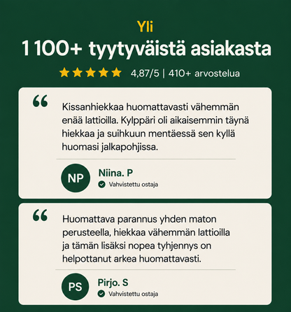 Lumelo Älykäs Kissanhiekkamatto